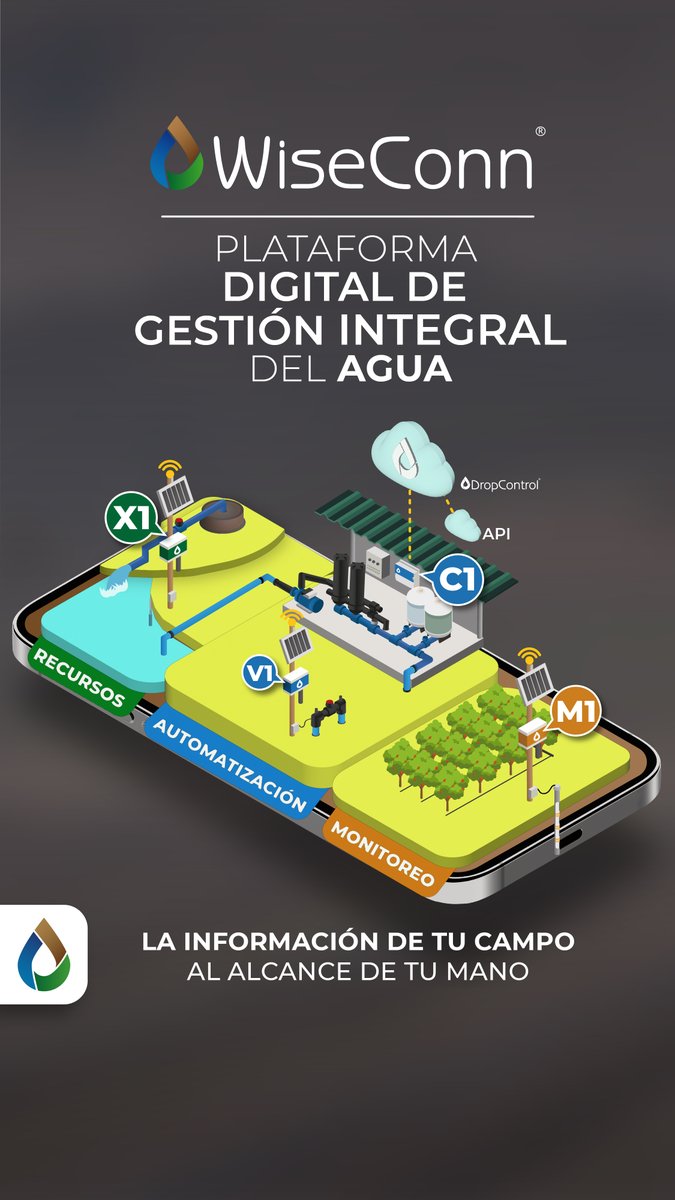 redagricola's tweet image. ¡Deje sus preocupaciones de riego en manos de WiseConn Latam! 💧🌱
 
Alivie la preocupación del riego y deje que WiseConn se haga cargo, mediante su Plataforma DropControl.

📌👉🏻 Más información aquí: cutt.ly/Iw20i8FE

#WiseConn #DropControl #agricultura #riego #Latam