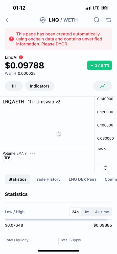 Amir71813512's tweet image. enjoy 

#LNQ
#LinqAI
📈🟢