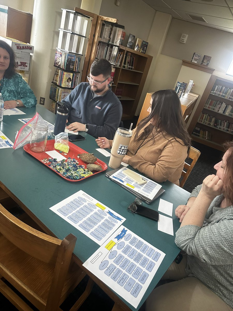 _MrsAWoodson's tweet photo. I put the information I needed to share with the staff in a top down topic web (thanks @KeystoLiteracy ) so that the Academic Action Team leaders could lead our staff meeting on “Put First Things First” #buildingleadershipcapacity 🦅 @BASDFmanburg https://t.co/XwMvX5wJW0