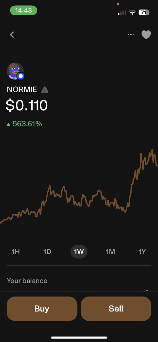 2 wins on $SPY today 

$NORMIE running

Couple sales calls 

Long walk in the sun 

Life’s good