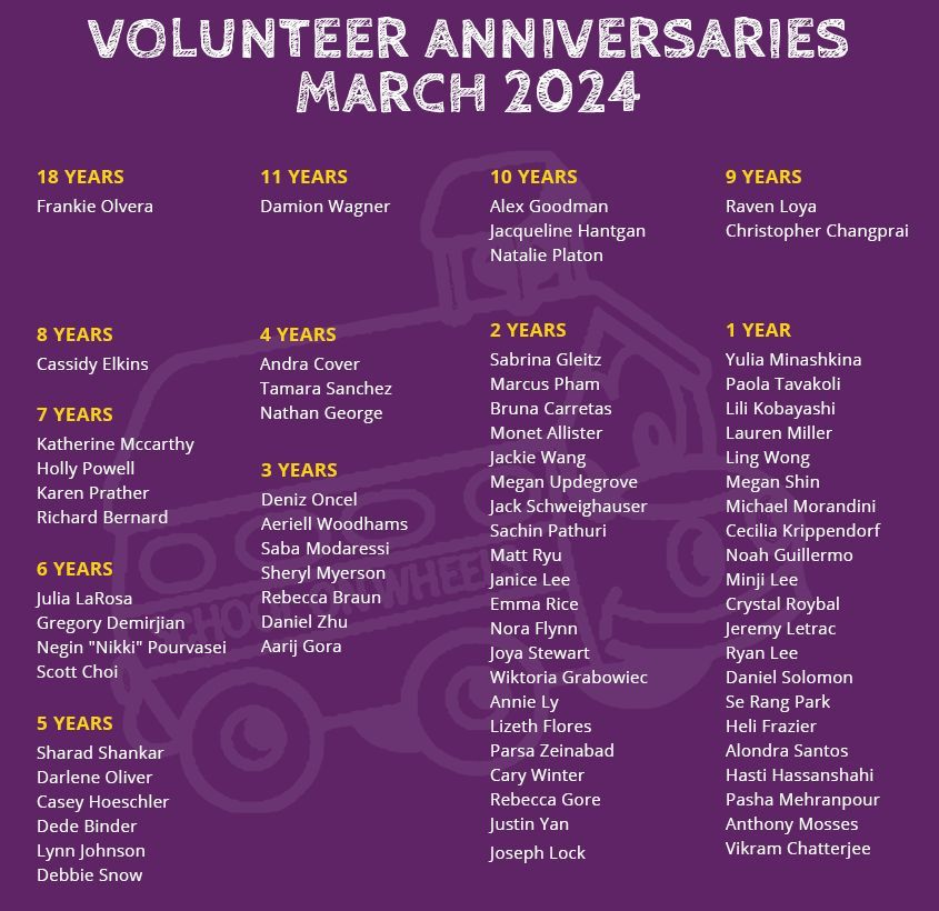 A big thank you to our amazing volunteers celebrating their anniversaries with us this month! We appreciate you and everything you do for our students 🎉