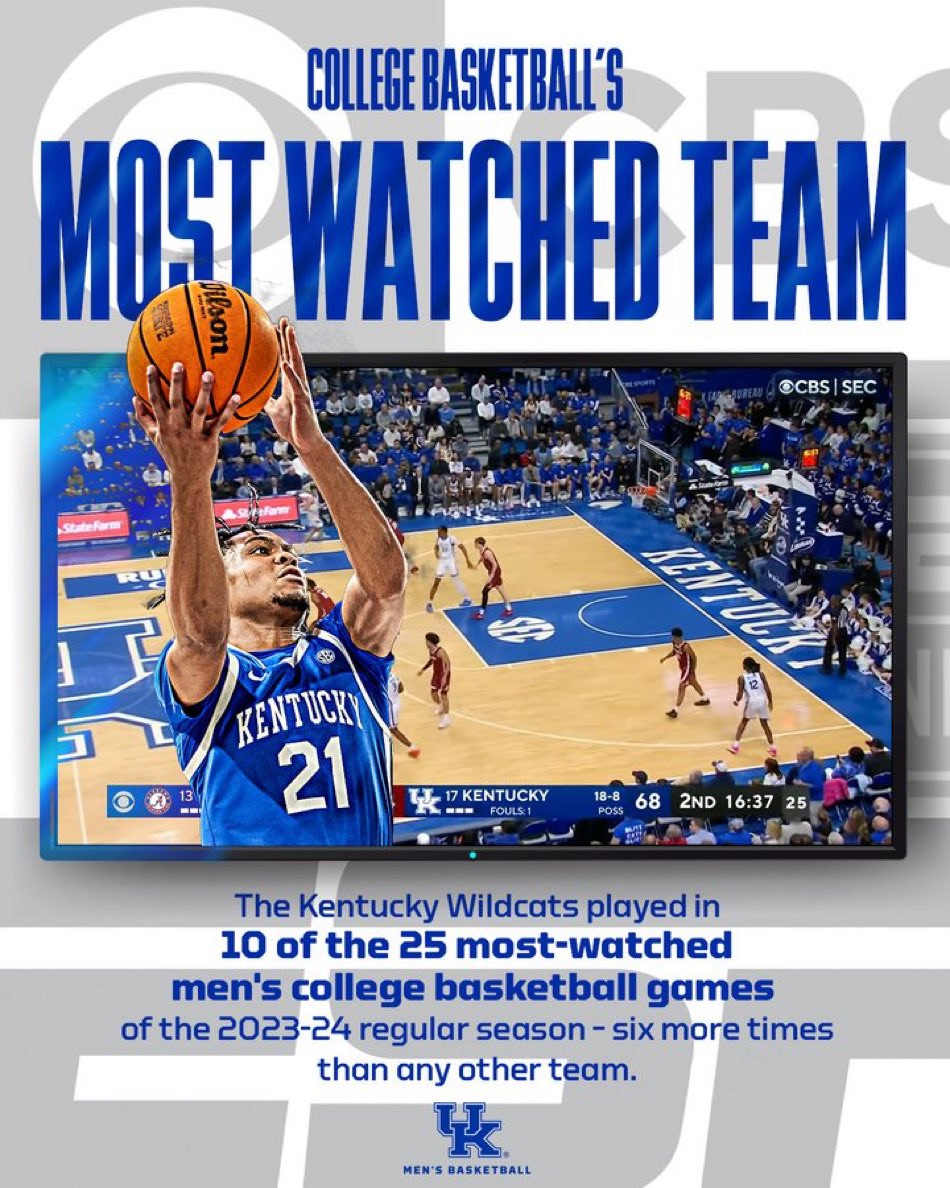 Love us or Hate us, you watched 👀 📺