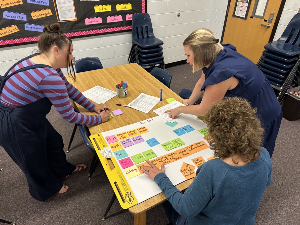 STEMcobb's tweet photo. The #STEMCobb team enjoyed working with @VaughanRockets teachers today to get a head start on STEM integration planning for Q1 of next school year! #DoingDrivesLearning https://t.co/ZeOMN3GbxD