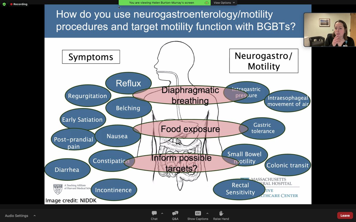 Happening now🔥 Pearls of Wisdom symposia with Dr. Helen Burton-Murray. @DrHBurtonMurray 👏 Utilization for Using #Neurogastroenterology and #Motility #Procedures for Developing a #GI #Psychology Clinical Management Plan‼️ @ANMSociety