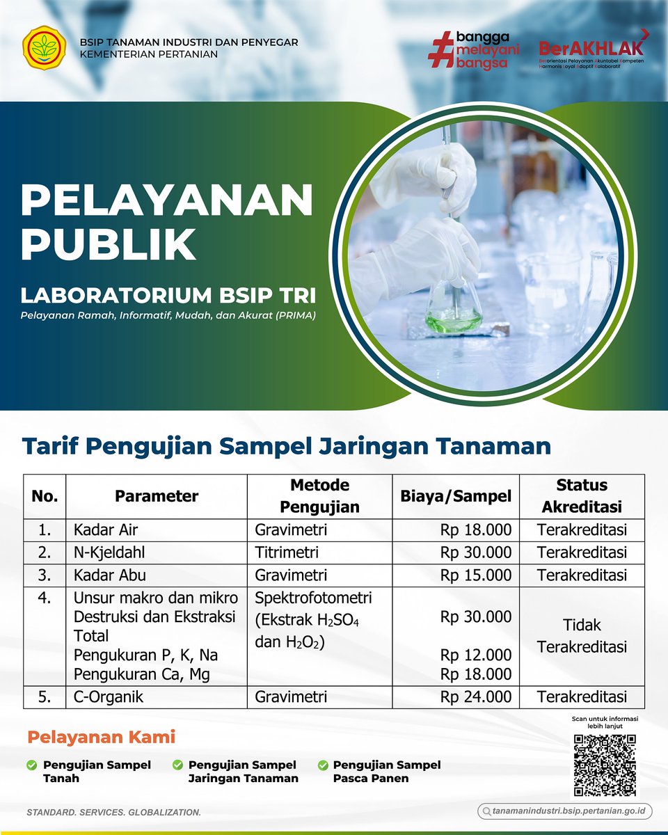 brmptri's tweet image. Hi, #frenSIP
Selain pengujian tanah di Lab Pengujian Tanah dan Tanaman, terdapat pengujian untuk sampel jaringan seperti pada gambar. Lab BSIP TRI telah terakreditasi ISO/IEC 17025: 2017 sehingga keabsahan hasil dapat lebih dipercaya. 

#laboratorium #pengujian