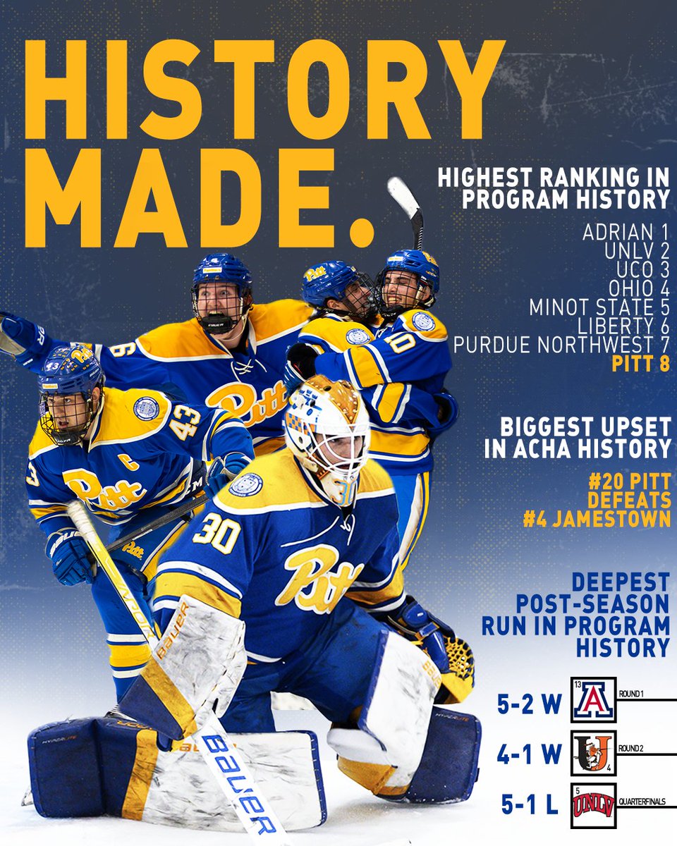 Pitt makes history AGAIN finishing at #8 in the @achamensd1 Final Rankings marking our highest ranking in program history.

#H2P | @hockeyhousepod | @PittTweet