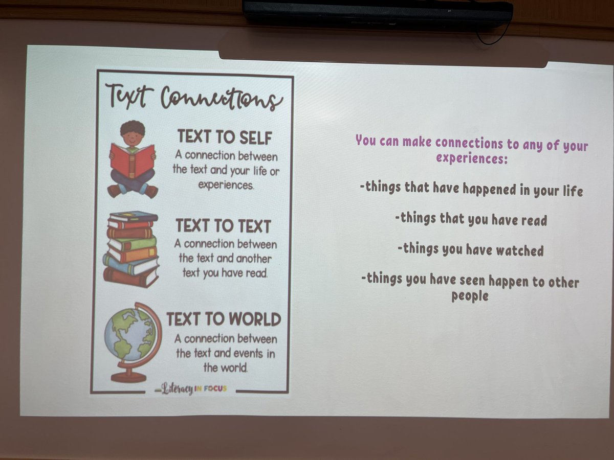 JZsiros (@mszsiros) on Twitter photo Grade 10 students <a href="/Churchill_HWDSB/">Sir Winston Churchill SS</a> preparing for the OSSLT. Today session was about brainstorming strategies and tips for the written response. Thanks <a href="/MsPalmieri10/">Ms. Palmieri</a> for all your hard work supporting our students! ❤️🖤 Grade 10 students <a href="/Churchill_HWDSB/">Sir Winston Churchill SS</a> preparing for the OSSLT. Today session was about brainstorming strategies and tips for the written response. Thanks <a href="/MsPalmieri10/">Ms. Palmieri</a> for all your hard work supporting our students! ❤️🖤