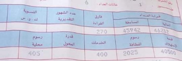 الا يظن اولئك انهم مبعوثون))

الكهرباء مايسمئ تجاري سعر الكيلو 150 ريال + مصاريف رسوم النظافه + الخدمات+رسوم محليه - هذا وهي طافيه والله هذا هو الكيل بمكيالين يقول الله (ويل للمطففين ) هؤلاء مايقرؤ كتاب الله