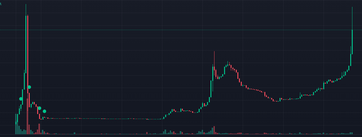 DeeZe ⛳🏌️‍♂️ tweet media