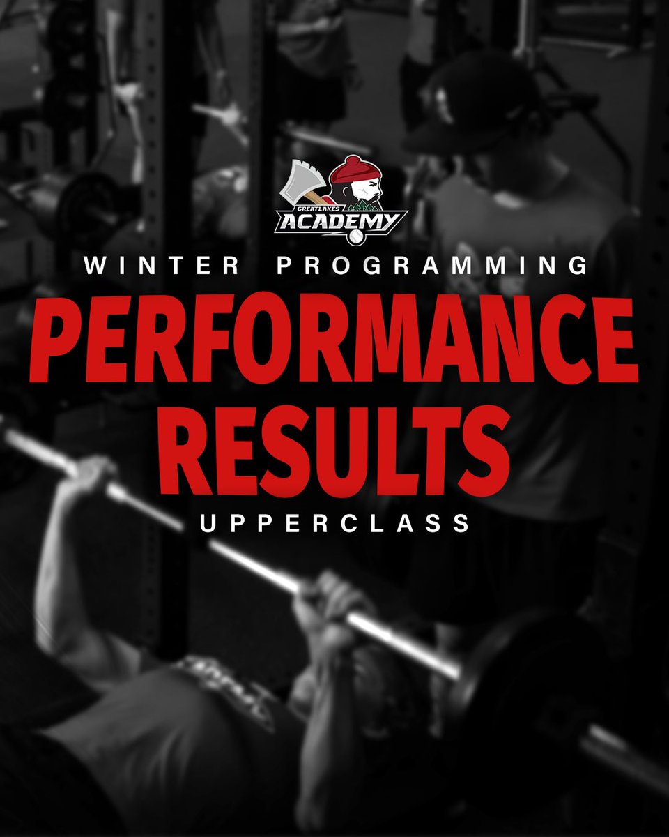 WINTER LEADERBOARD: Performance - Upperclassmen

• Bench Press
• Back Squat
• Trap Bar Deadlift
• Vertical Jump 

#GreatLakesBaseball #ACutAbove🪓 #Performance #Training #weights #GrindMode