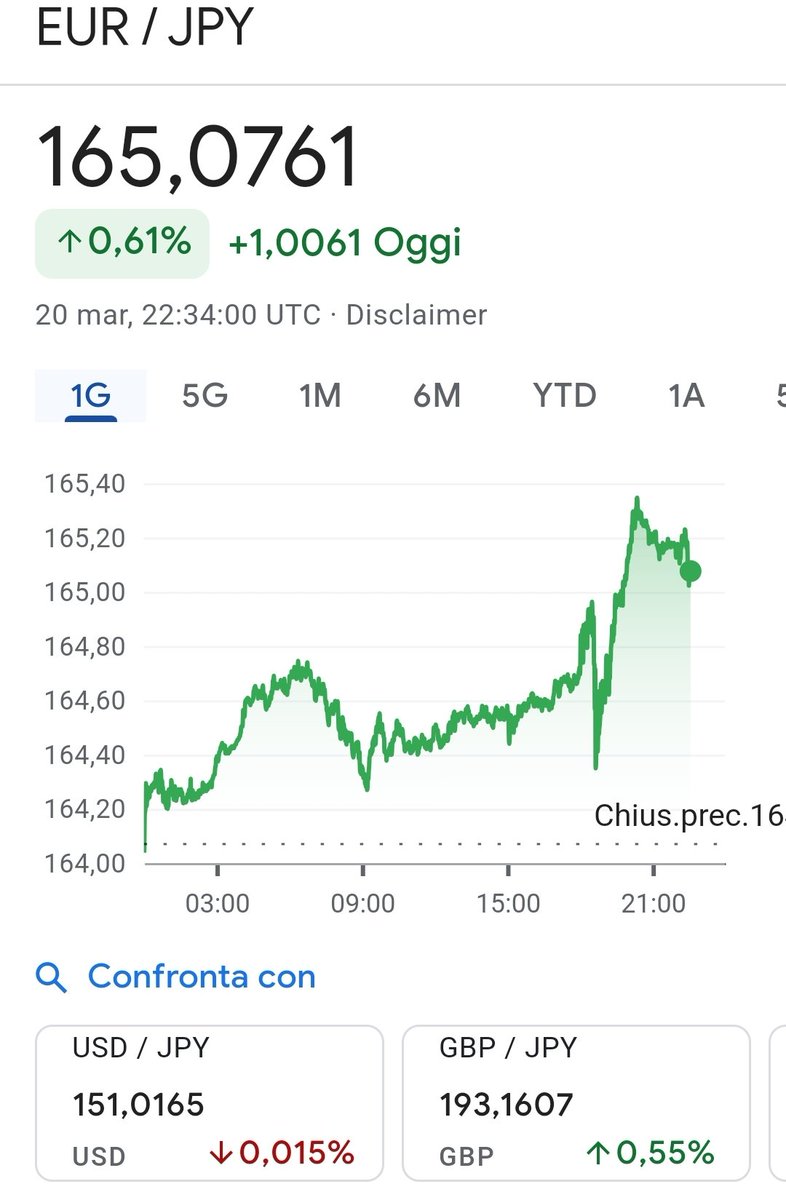 どしたん日本円？話し聞こか #海外留学 #留学生涙目 #海外旅行できん