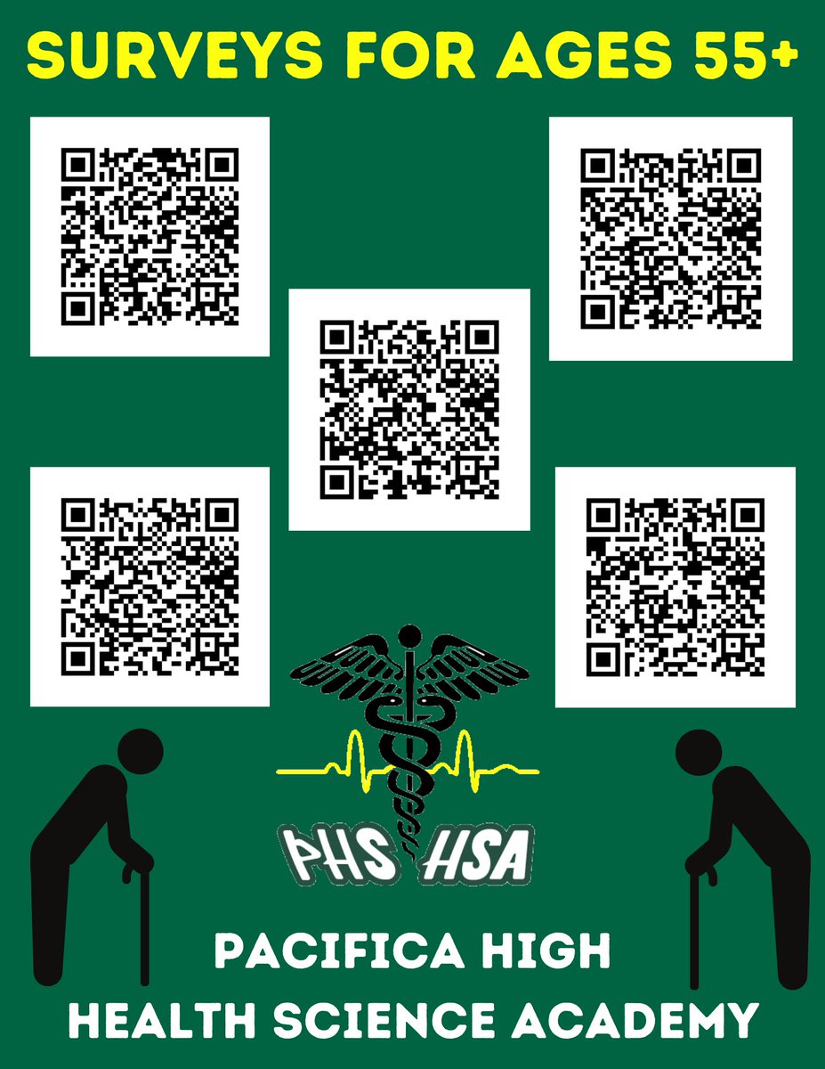 Students with Pacifica High School's Health Science Academy are asking adults 55+ to fill out five short surveys:
#1: bit.ly/3wVFtFV
#2: bit.ly/3Vrk55x
#3: bit.ly/43z2sTx
#4: bit.ly/3vjqtBq
#5: bit.ly/4cqzN79