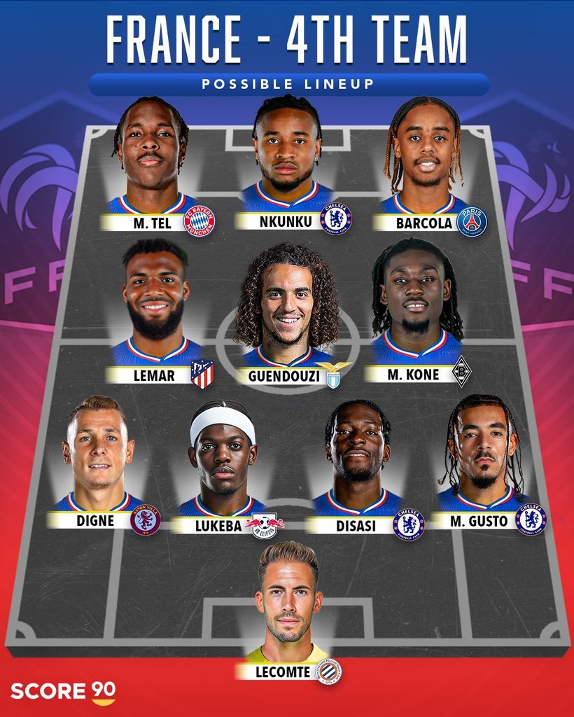 The France squad depth is an absolute JOKE. 🇫🇷 🤯 📸 @Score90_