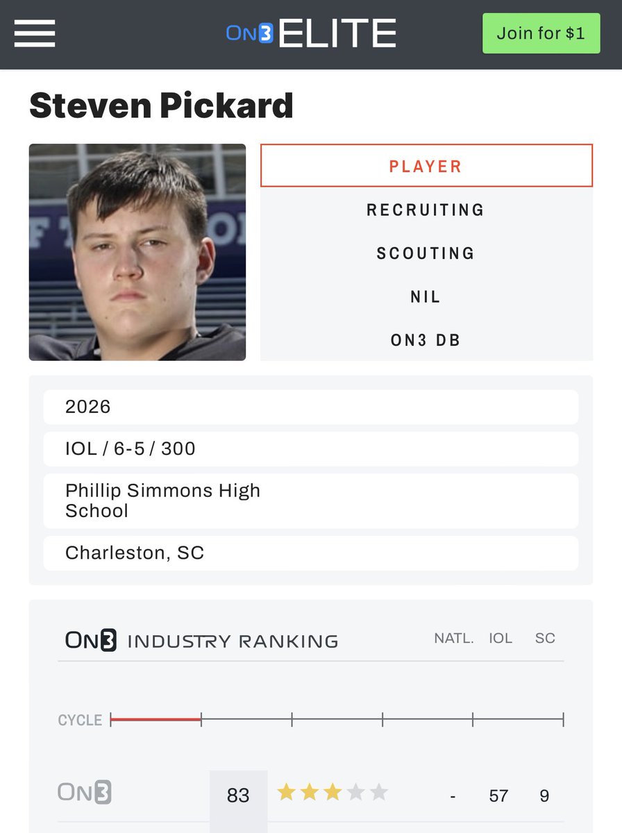 Thank you @On3sports for the 3⭐️ ranking 🔗 on3.com/db/steven-pick…