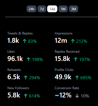 DeeZe ⛳🏌️‍♂️ tweet media