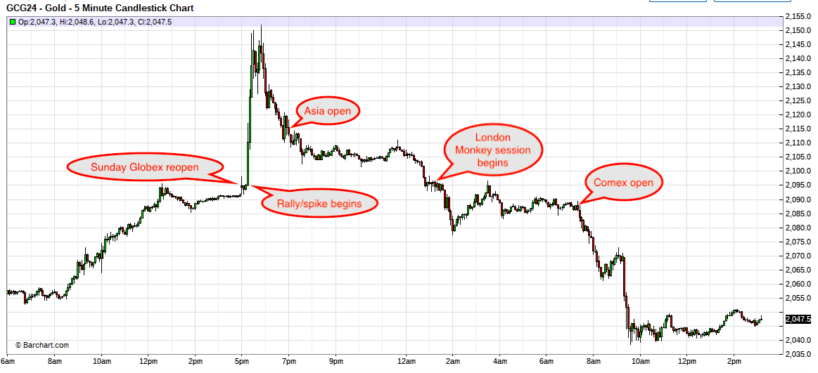 TFMetals tweet picture