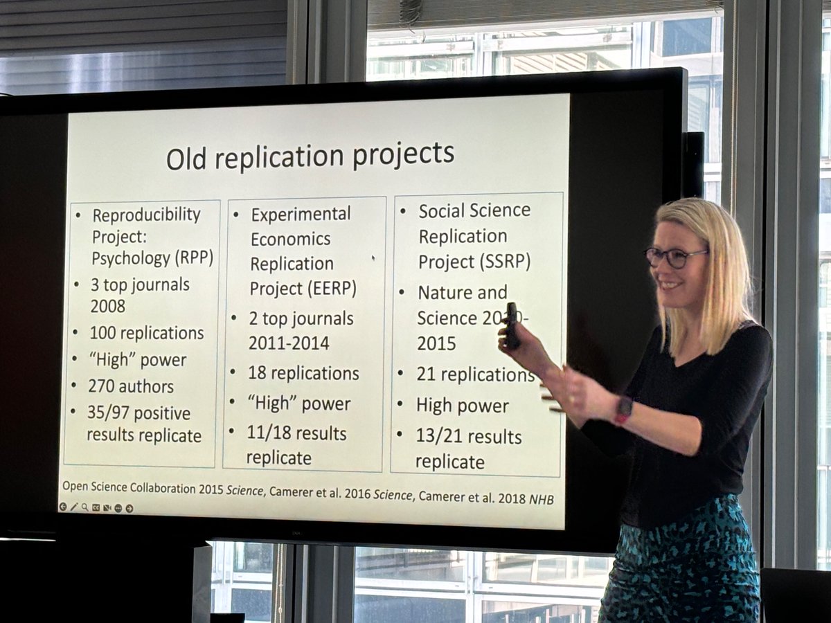 Inspiring talk by Anna Dreber Almenberg at @ceu today! Her work on replication is important for scientific progress and her presentation highlighted (to me) the importance of diverse perspectives in economics. #replicationcrisis #diversityofthought