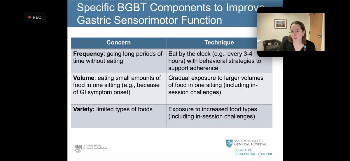Fascinating integration of psychological therapies & physiology discussion in this @ANMSociety webinar by @DrHBurtonMurray where the physiology informs the choice of brain gut behavioural therapies (BGBT) This really makes BGBT more GI specific and tailored for each individual