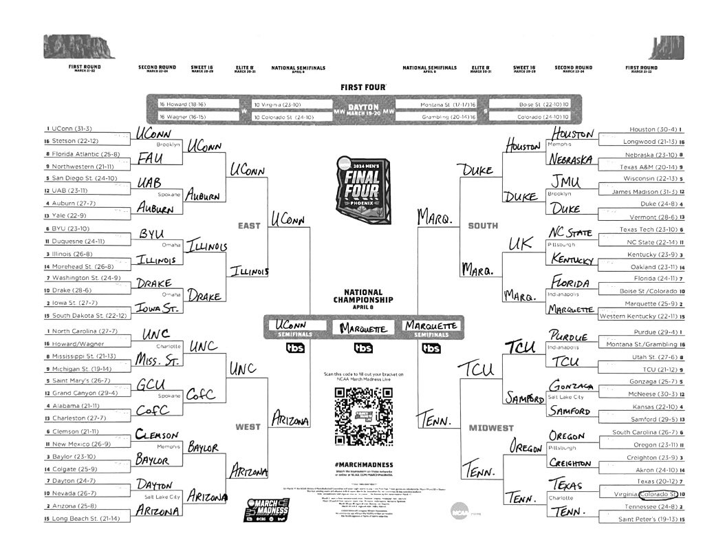 Daron Vaught tweet media