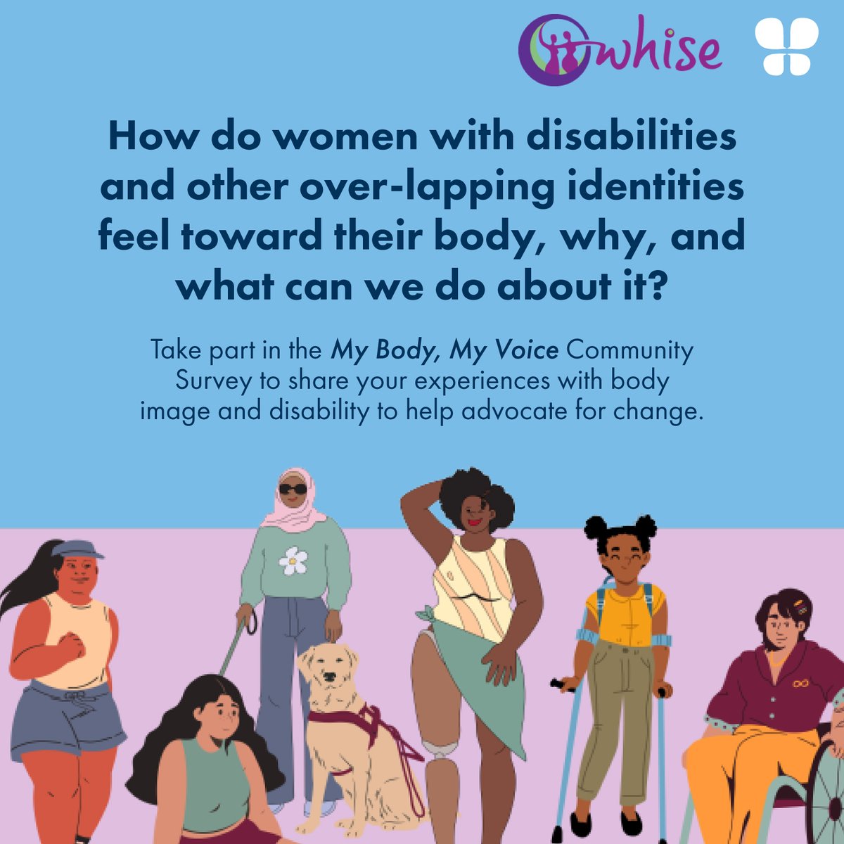 In collaboration with @whisewomen & @WDVtweet, Butterfly is exploring the experiences of body image by women with disabilities, chronic illnesses & other over-lapping identities. Share your insights to advocate for change in the healthcare sector⬇️ whise.org.au/my-body-my-voi…