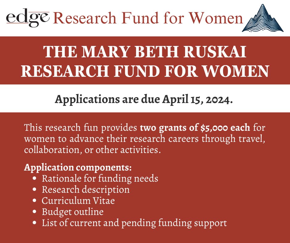 Reminder to apply to the Ruskai Research Fund by April 15th! 😍 This opportunity is open to all women scientists who are doing mathematical work, regardless of their institutional relationships. 🔥 Apply here: t.ly/tbyFq #fellowship #academia #womeninSTEM