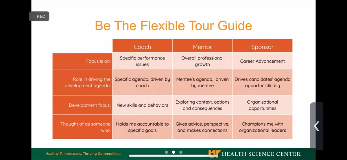 When your rock star mentee @ChrisDJacksonMD gives a tour de force grand rounds on mentoring - so inspired by the idea of flexing the #mentor #coach #sponsor roles @uthsc @SocietyGIM @DukeHSQ #MedEd