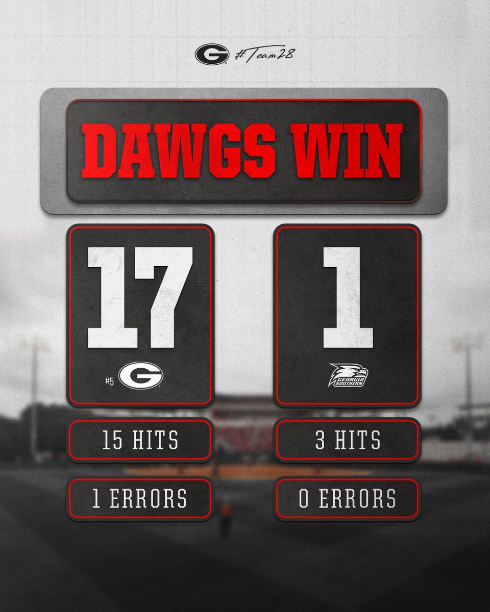 Ring the Bell 🐶🔛🔝

Jaydyn Goodwin (two home runs, grand slam, six RBI) highlights a BIG offensive game for Georgia as the Bulldogs defeat Georgia Southern 17-1. 

The Dawgs travel to Ole Miss for an SEC series this weekend beginning Friday. 

#Team28 | #GoDawgs