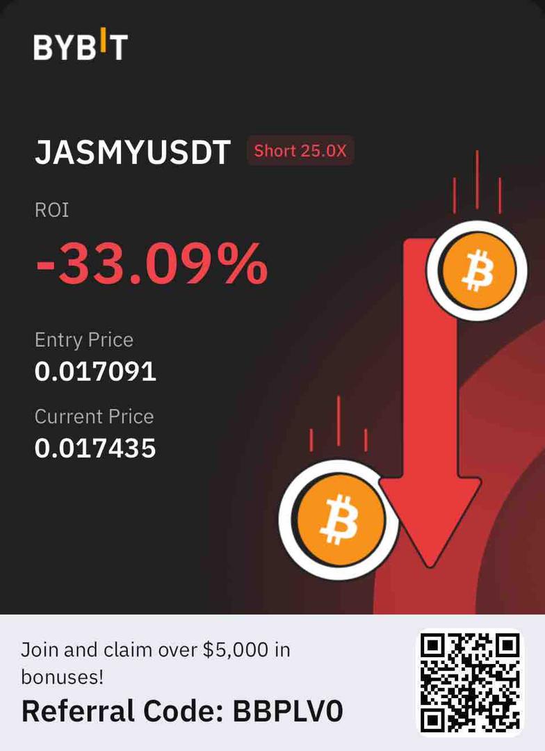 itz_cryptoinfo's tweet image. Took 4 lost one