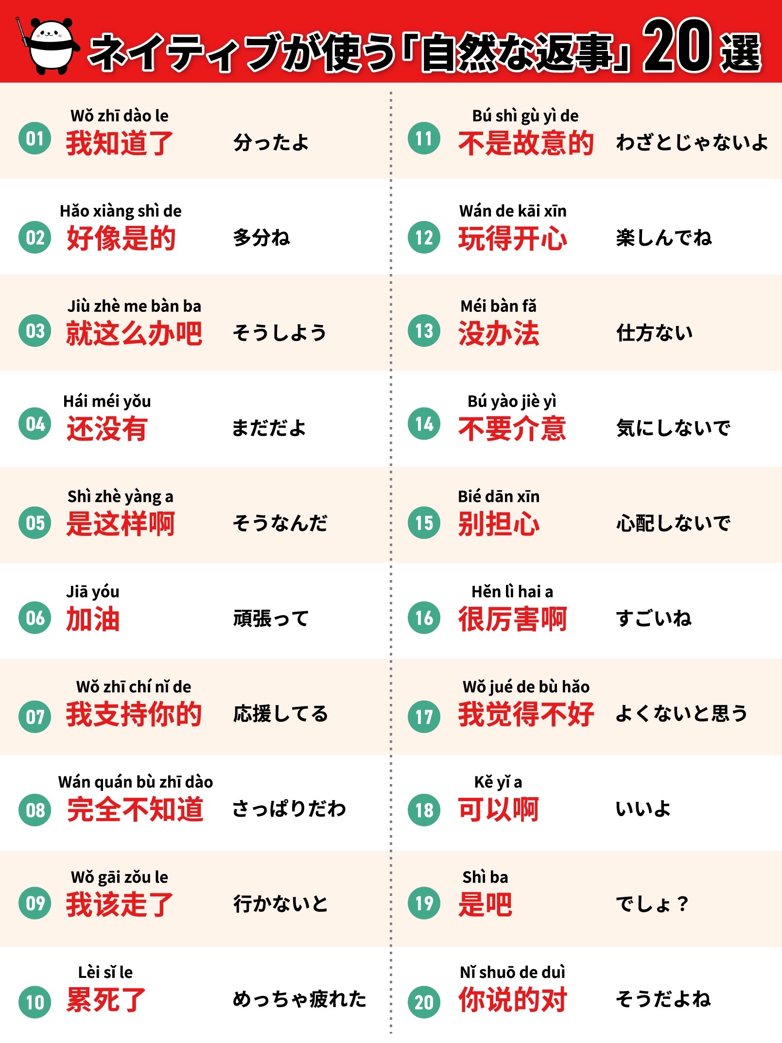 あはれん | 毎日中国語 on X: 