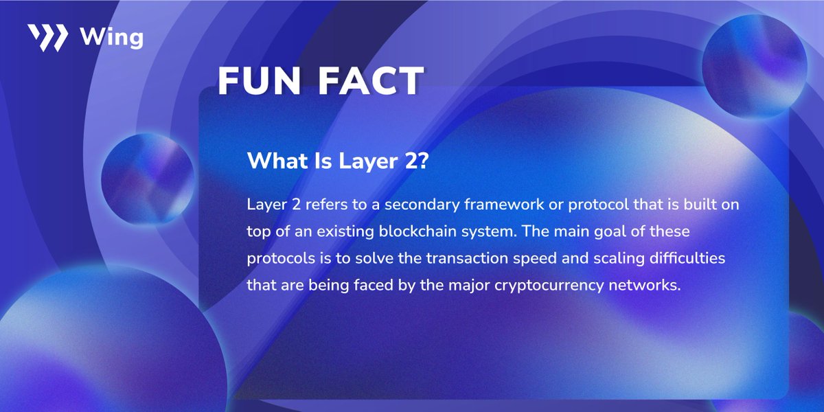 #Layer1 is the base architecture for a decentralized cryptocurrency network, like #Bitcoin and #Ethereum 🌍 #Layer2 protocols are built on top of Layer1, but are more flexible in scale transaction processing 💸 Check today's fun fact from #Wing 🔥 wing.finance 🚀