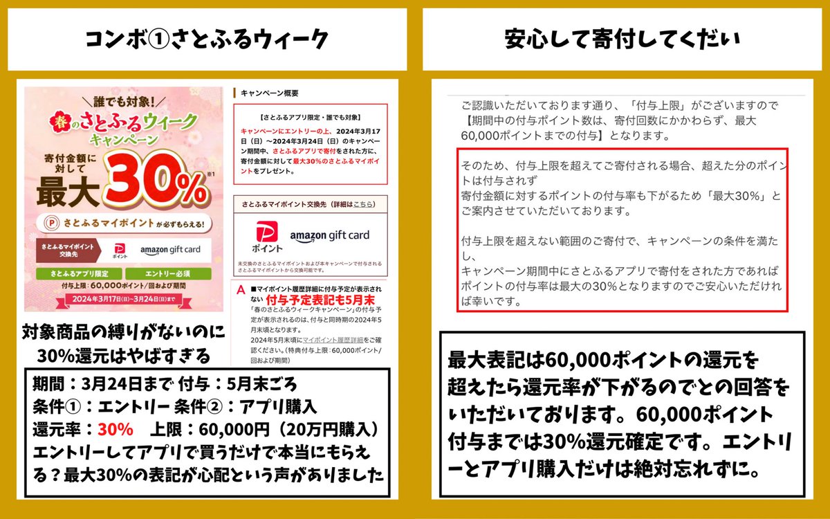 自分は22日に46%還元を狙います💰》 3コンボで最大47.5%還元のふるさと納税『超超超さとふる祭』！『誰でも』『どの返礼品でも』35.5%還元 確定かつPayPayポイントに引き換えられる…。あまりにも強すぎるので本当に還元されるのか不安だと質問をいただきましたので回答 ...