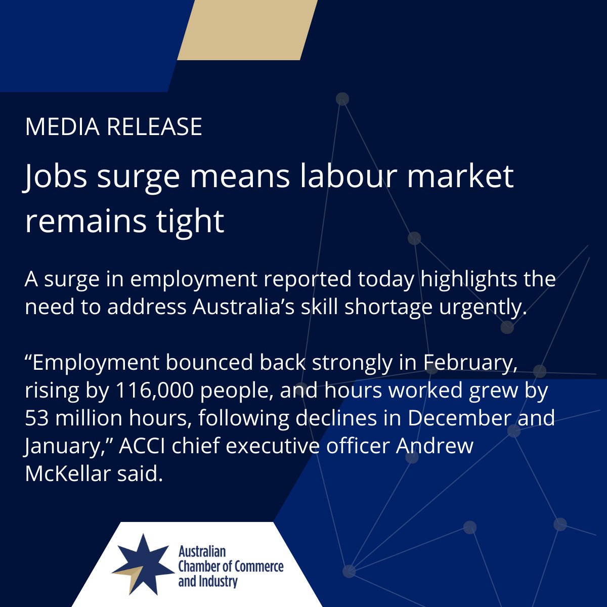 The labour market remains tight, with unemployment dropping back to its August 2023 level of 3.7 per cent. Read ACCI's media release here tinyurl.com/acci62