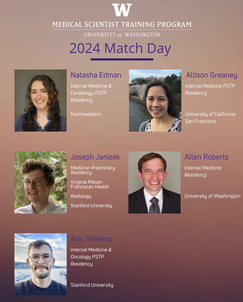 📣 2024 Residency match results are out! 📣 We are so excited for each and every one of you! No matter where your journey takes you, we are so happy to have been part of this chapter. 💛🐾💜