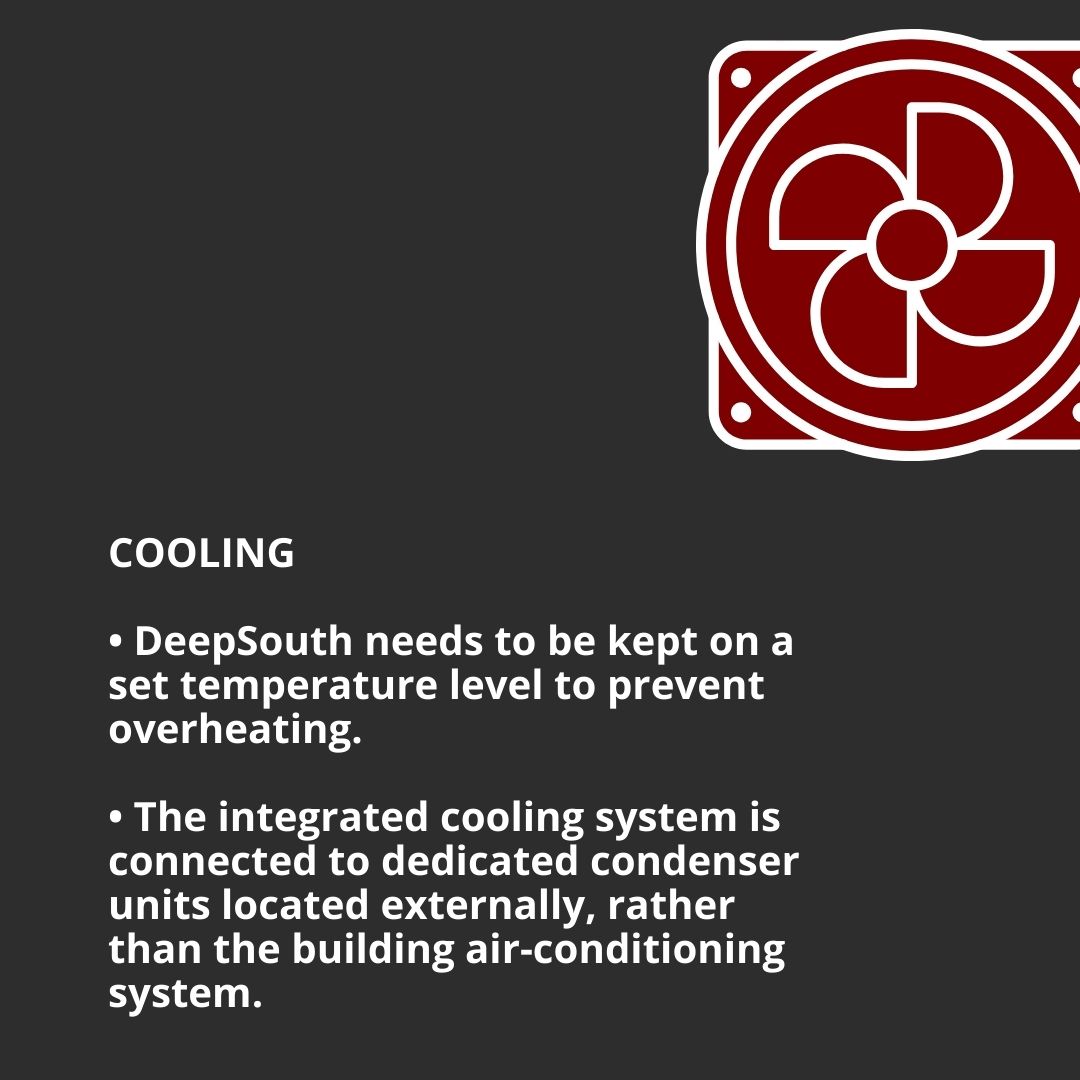 International Centre for Neuromorphic Systems (@the_icns) on Twitter photo There's more to building a #neuromorphic #supercomputer than just the machine itself.
For DeepSouth, we need to consider location, power, temperature, and security.
#westernsydneyu #westernsydney #research #innovation #engineering #artificialintelligence <a href="/MARCSInstitute/">The MARCS Institute</a> There's more to building a #neuromorphic #supercomputer than just the machine itself.
For DeepSouth, we need to consider location, power, temperature, and security.
#westernsydneyu #westernsydney #research #innovation #engineering #artificialintelligence <a href="/MARCSInstitute/">The MARCS Institute</a>