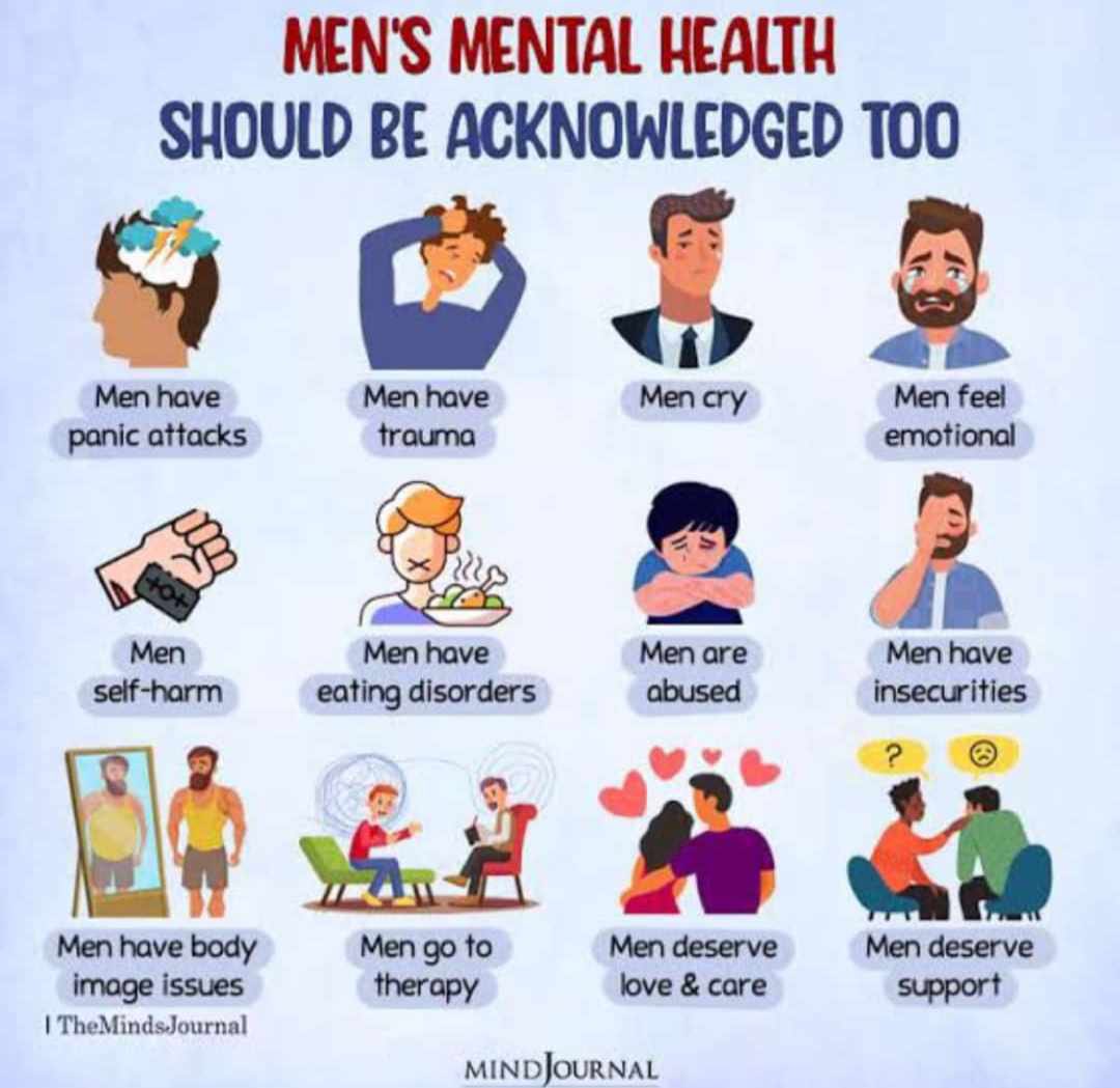 Mental health literacy is a pre requisite to erase myths, labels and stigma surrounding men’ mental health. Which has adversely affected the prioritization of M.H , the ability to ask &amp;seek help by men on time.