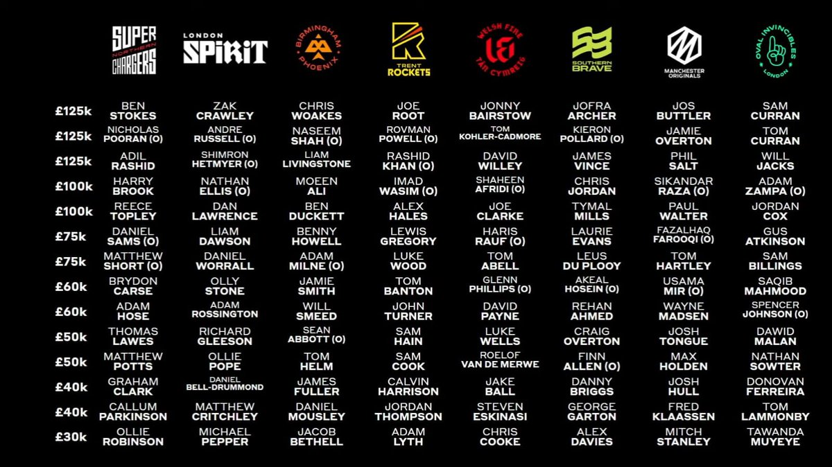 #PakistanCricket tweet media