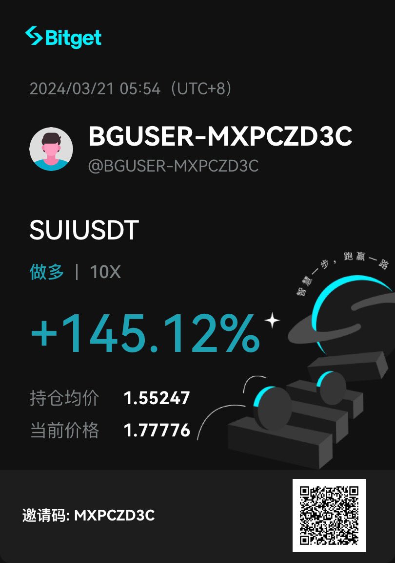 前两天跟上抄底的小伙伴早起收菜喽
（现货价格更低 hy只为波段锁利润～） https://t.co/gVlGWQJmwH