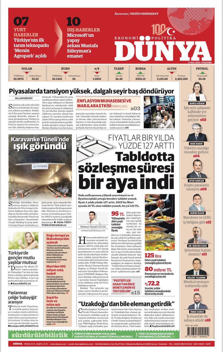 mehmethangulel's tweet photo. 📌Tabldotta fiyatlar son 1 yılda %127 arttı

📌Gıda enflasyonunun yüksek seyretmesi ve et fiyatlarındaki artışla beraber tabldot yemek fiyatı bir yılda yüzde 127 arttı. 
@dunyagazetesii #tabldot #yemek #enflasyon #et #artış #gıda #sanayici #dünya #piyasa #dünyayıiyioku https://t.co/ZC2yC1RAm5