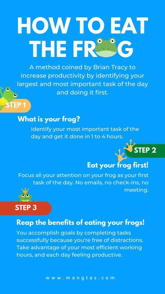 How to Eat the Frog? 🐸