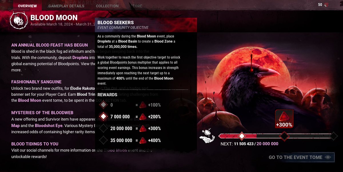 I have a question for <a href="/Behaviour/">Behaviour Interactive</a> about these two screenshots. One is from my PS5 account. The other is from a friend's PC account. Why the inequality in blood point bonus? #DeadbyDaylight #dbd