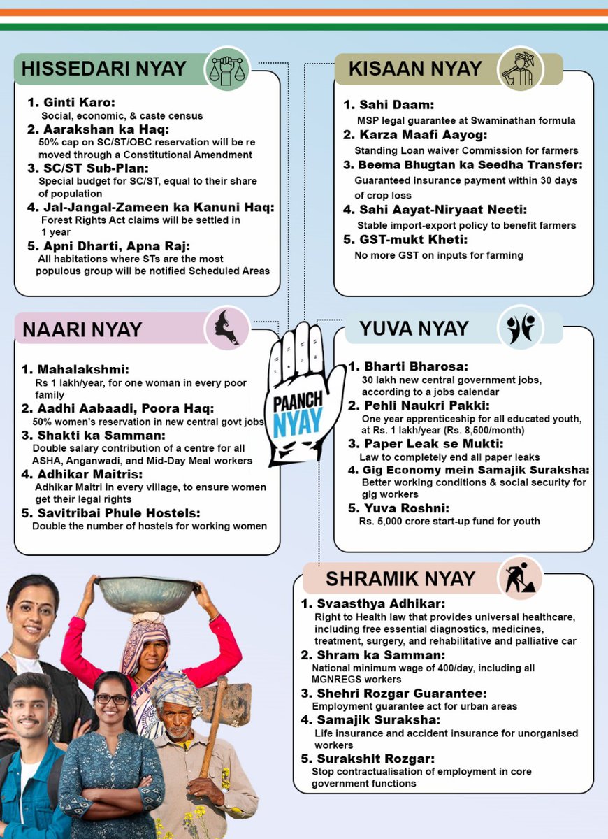 Reethi_Paladugu's tweet image. Enough of all the lies and diversion tactics. Let's unite for a better life!

#CongressNyay
#BringBackCongress
#2024VoteForCongress

bharatjodonyayyatra.com/nyay-news/hi/n…