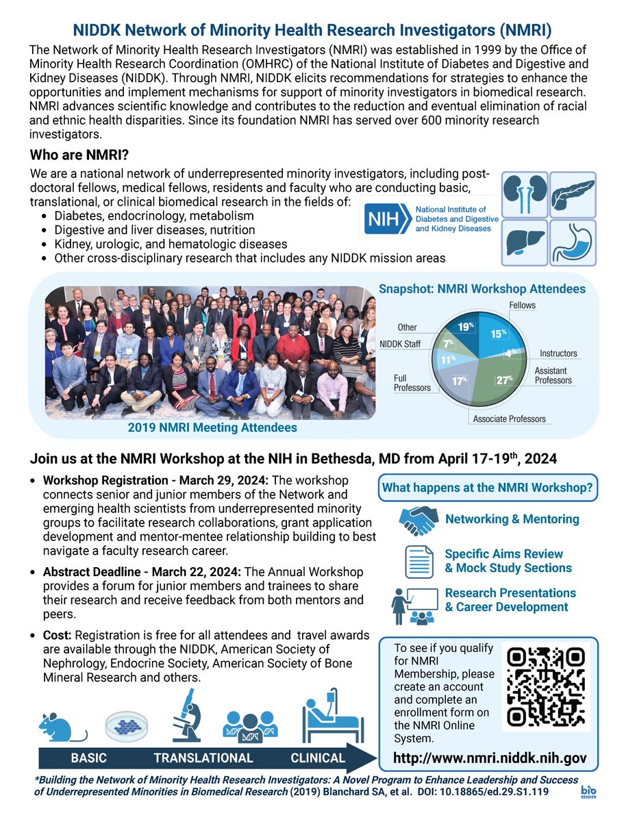 Are you URM in STEMM with research (clinical/basic/translational) that aligns with the mission of @NIDDKgov? Then join us in on the NIH campus in Bethesda for a fantastic #NMRI_2024 Workshop! Abstract deadline is March 22 - registration (abstract not required) March 29th.