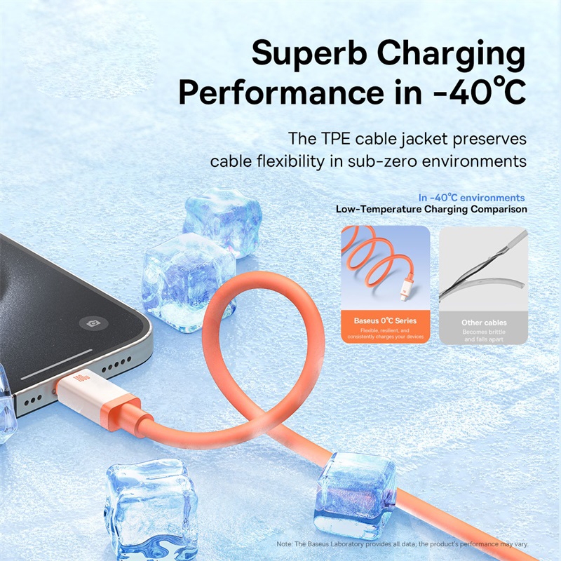 SunskyOnline's tweet image. Baseus Antifreeze Series Type-C to Type-C 100W Fast Charging Data Cable
Shop Item #: EDA006269401A
More information🔗tinyurl.com/2b7xdq2d
#FastChargeCable #PDCable #TypeCLine