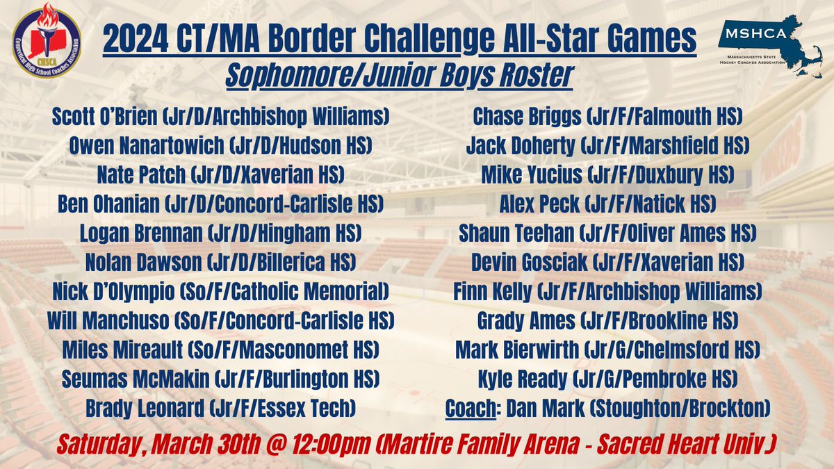 Congratulations to all the student-athletes selected to play in the CT-MA Border Challenge All Star Games at the Martire Family Arena at Sacred Heart University in Fairfield, CT on March 30th.
- Boys Sophomore/Junior Game  12:00pm
- Girls Game  2:15pm
- Boys Senior Game  4:30pm