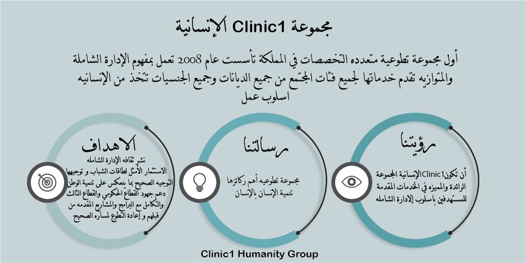 clinic1clinic1's tweet image. #مجموعة_كلينك_ون_الانسانية