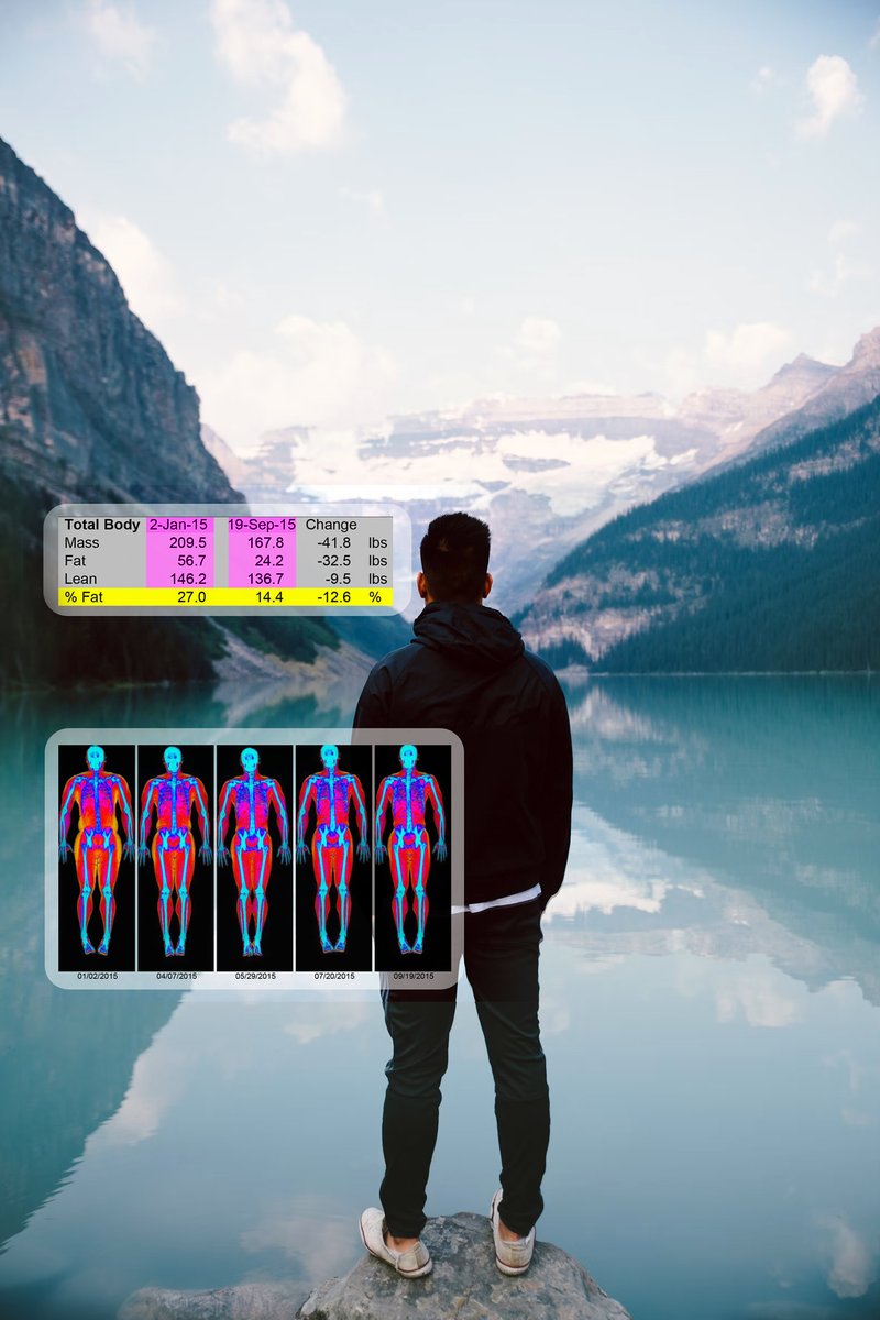 Case Study: Meet John, a determined athlete who embarked on a 9-month journey to enhance his health. Starting with a body fat percentage of 27%, John diligently worked towards his goals, achieving a remarkable reduction to 14%. Start your journey today at: BodyComp.ca