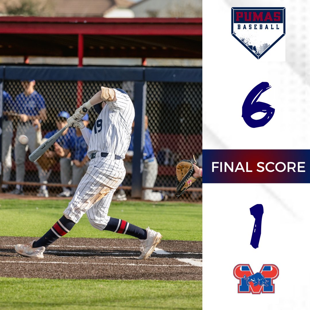 Perry Baseball (@perrybaseball07) on Twitter photo Great team win by the boys. Dominant pitching performance by <a href="/loubergbaseball/">Lou Berg</a> Finished it off with a 4R 7th inning. #Pumaball.
Key Players:
<a href="/loubergbaseball/">Lou Berg</a> - 7IP, 6H, 1R, 5K
<a href="/DillonMendoza26/">Dillon Mendoza</a> - 2-3, 2B, 2RBIs, 1R
<a href="/RowenNoreus/">Rowen Noreus</a> - 2-4, 1R Great team win by the boys. Dominant pitching performance by <a href="/loubergbaseball/">Lou Berg</a> Finished it off with a 4R 7th inning. #Pumaball.
Key Players:
<a href="/loubergbaseball/">Lou Berg</a> - 7IP, 6H, 1R, 5K
<a href="/DillonMendoza26/">Dillon Mendoza</a> - 2-3, 2B, 2RBIs, 1R
<a href="/RowenNoreus/">Rowen Noreus</a> - 2-4, 1R