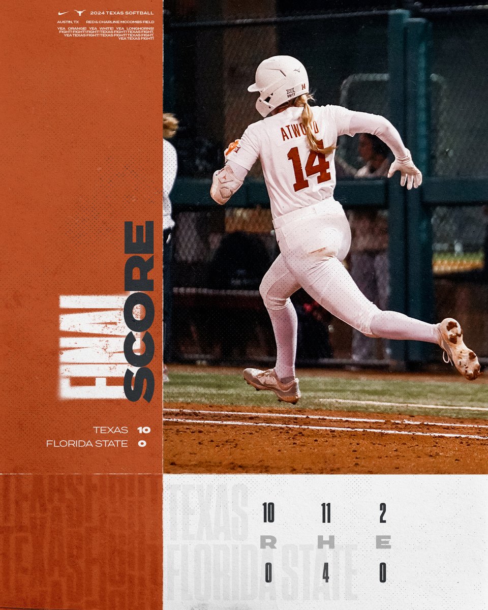 in six 😤 #HookEm | @TexasLonghorns