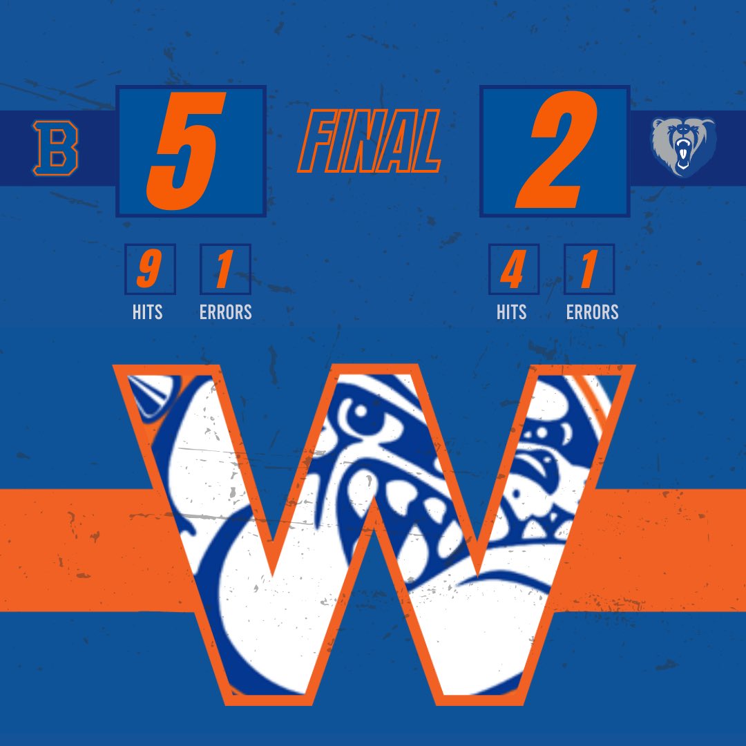 Bolles Bulldog ⚾️ (@baseballbolles) on Twitter photo #StatNight
#DoubleDigitDubs
#MidwayPoint
<a href="/dmart2024/">David Martin</a> 6️⃣IP 1️⃣ER 6️⃣🥊 92🔥
<a href="/DominicDeLoreto/">Dominic DeLoreto</a> S 2️⃣🥊
<a href="/FordMcCarthy1/">Ford McCarthy</a> 1️⃣-2️⃣ ⚾️ 2️⃣RBI
<a href="/_JacksonGeist/">jackson geist</a> 2️⃣-3️⃣ ⚾️ 1️⃣RBI
<a href="/gabegonzalez23/">gabegonzalez23</a> 1️⃣-2️⃣ ⚾️ 1️⃣RBI 🏃🔫CS
#aidanlynch 2️⃣-3️⃣ #StatNight
#DoubleDigitDubs
#MidwayPoint
<a href="/dmart2024/">David Martin</a> 6️⃣IP 1️⃣ER 6️⃣🥊 92🔥
<a href="/DominicDeLoreto/">Dominic DeLoreto</a> S 2️⃣🥊
<a href="/FordMcCarthy1/">Ford McCarthy</a> 1️⃣-2️⃣ ⚾️ 2️⃣RBI
<a href="/_JacksonGeist/">jackson geist</a> 2️⃣-3️⃣ ⚾️ 1️⃣RBI
<a href="/gabegonzalez23/">gabegonzalez23</a> 1️⃣-2️⃣ ⚾️ 1️⃣RBI 🏃🔫CS
#aidanlynch 2️⃣-3️⃣