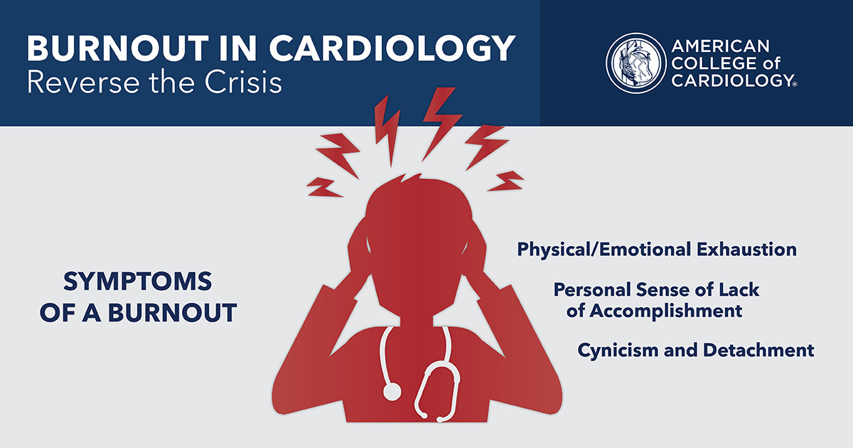 Many clinicians think of #burnout as a personal weakness and, instead of acknowledging it, believe they must 'push through.' Do YOU know how to recognize burnout? This #CardiologyMag article offers steps for tackling and avoiding future stressors. bit.ly/4btIz3M